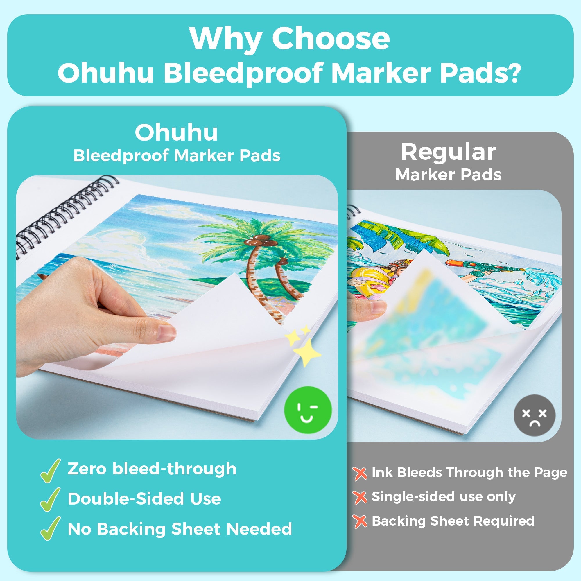 Ohuhu Heavyweight Bleedproof Double-Sided Marker Pad, Spiral-Bound - Kamakou