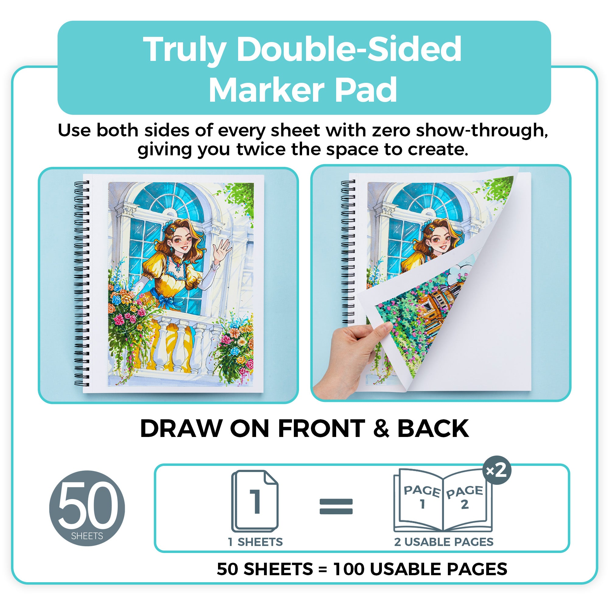 Ohuhu Heavyweight Bleedproof Double-Sided Marker Pad, Spiral-Bound - Kamakou