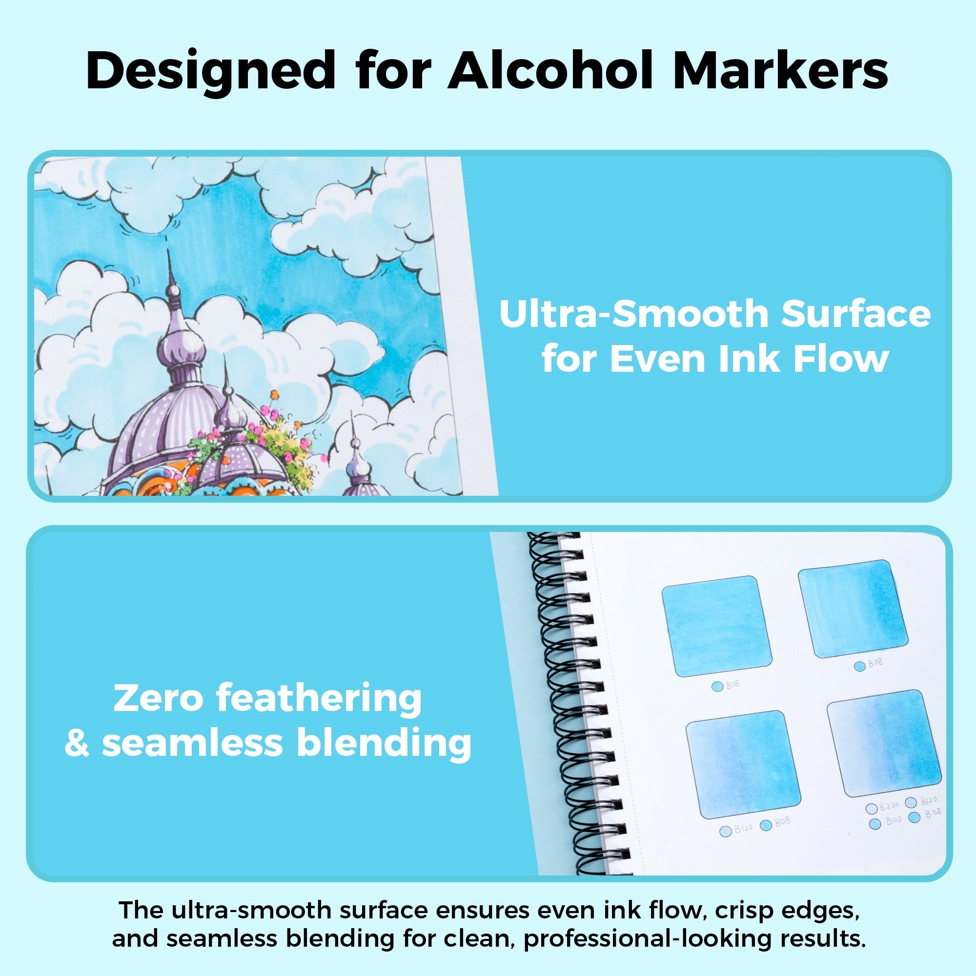 Ohuhu Heavyweight Bleedproof Double-Sided Marker Pad, Spiral-Bound - Kamakou