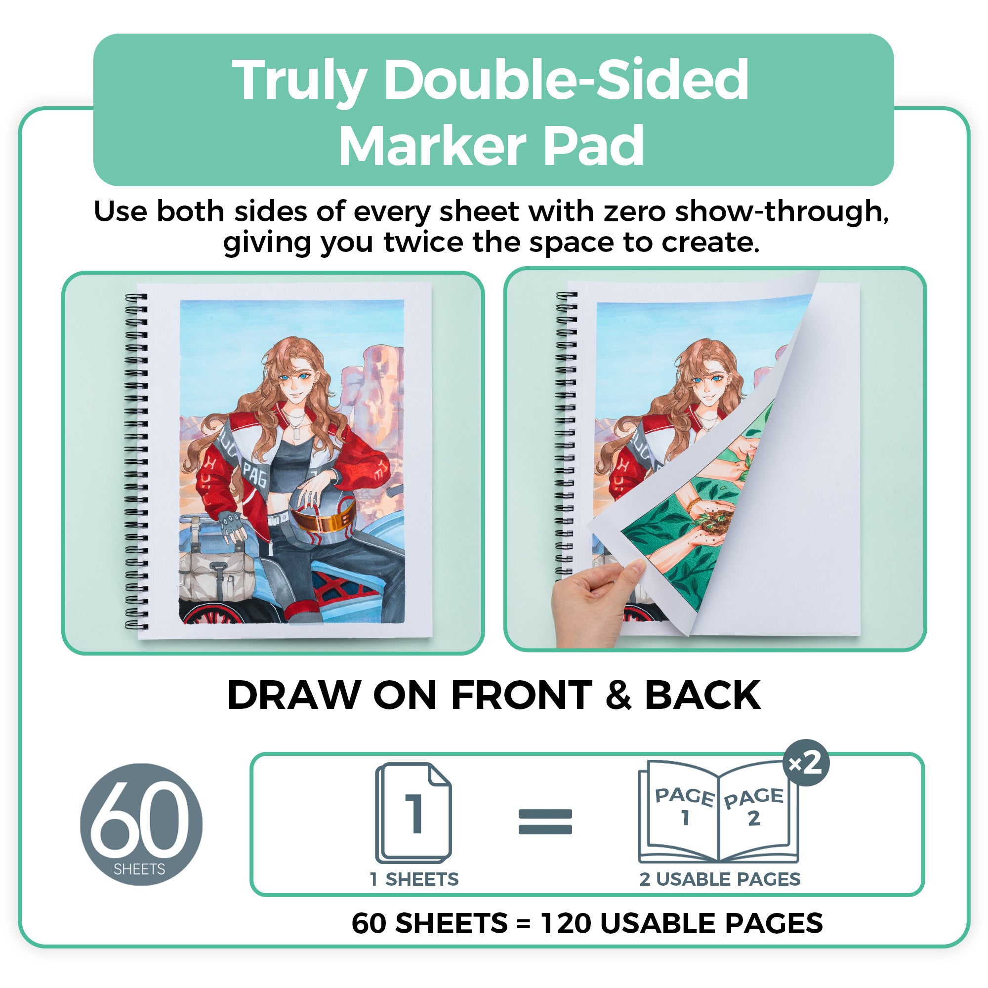 Ohuhu Bleedproof Double-Sided Marker Pad, Spiral-Bound