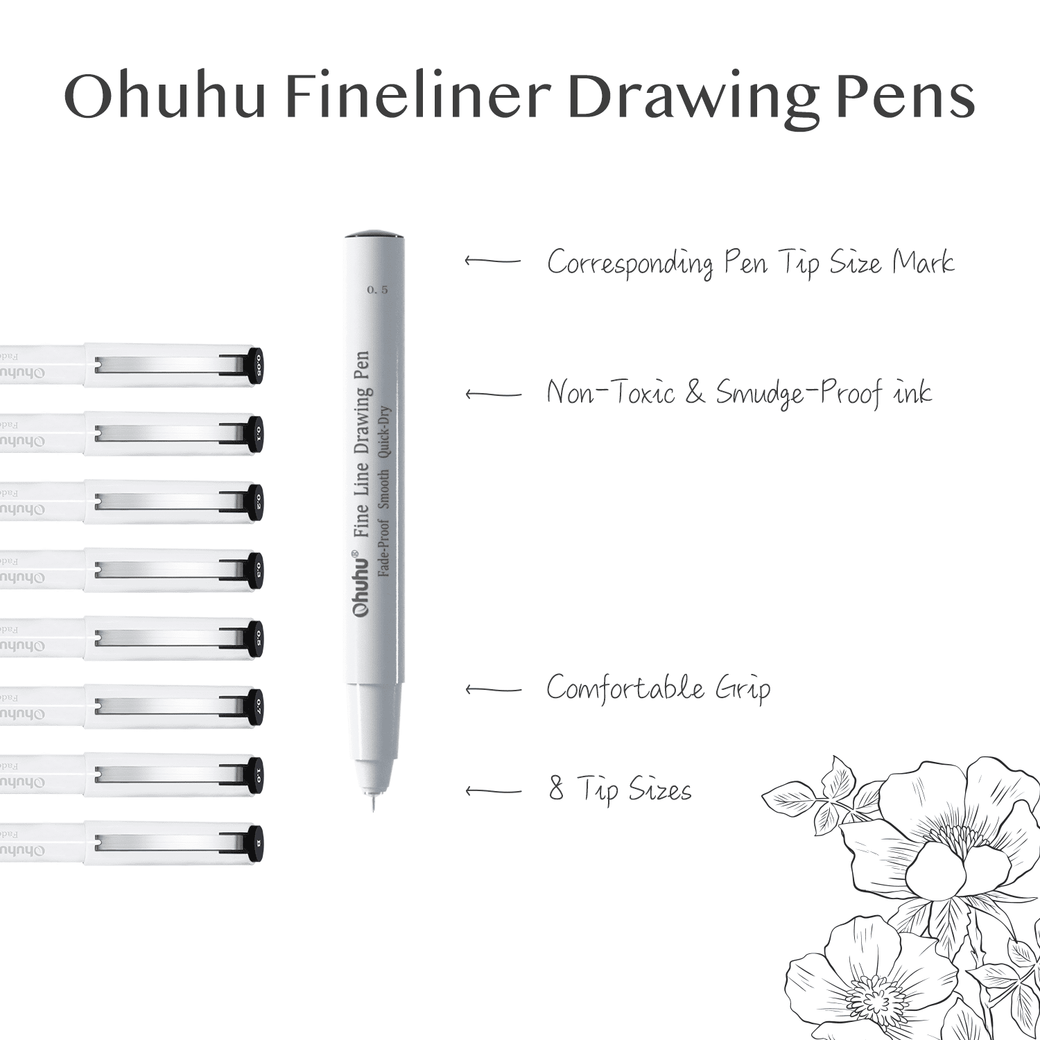 Ohuhu Fineliner Drawing Pen, 8 Pack (Australia Domestic Shipping)
