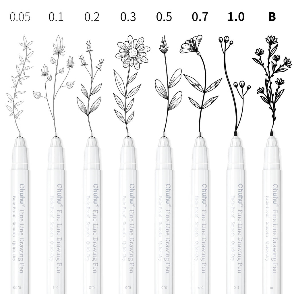 Ohuhu Fineliner Drawing Pen, 8 Pack (Australia Domestic Shipping)