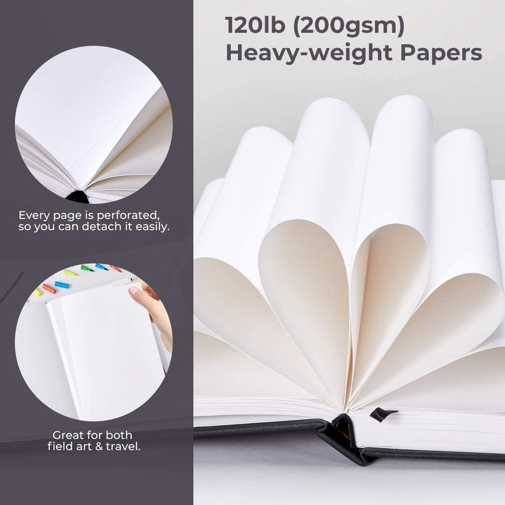 Ohuhu Marker Pads Art Sketchbooks for Markers (Europe Only)