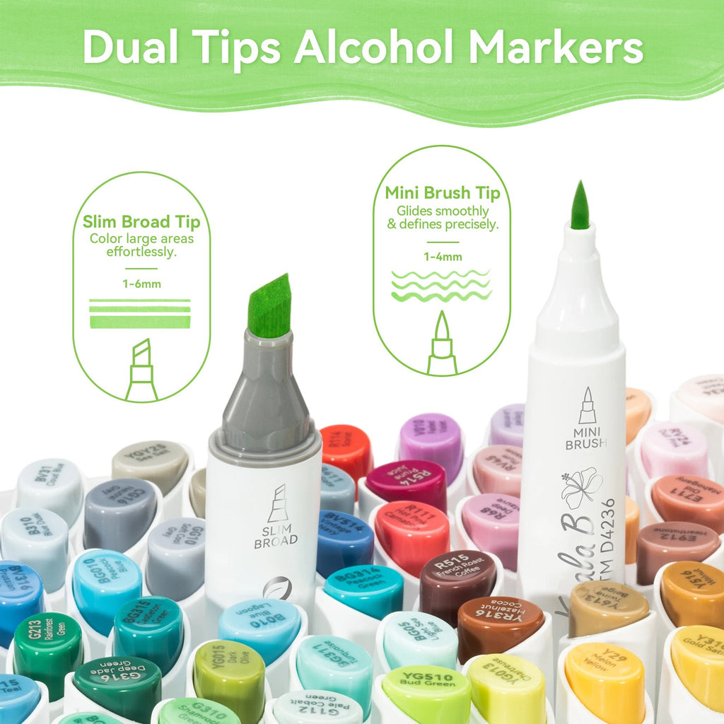 Ohuhu Kaala B Dual Tips Alcohol Art Markers, Slim Broad & Mini Brush
