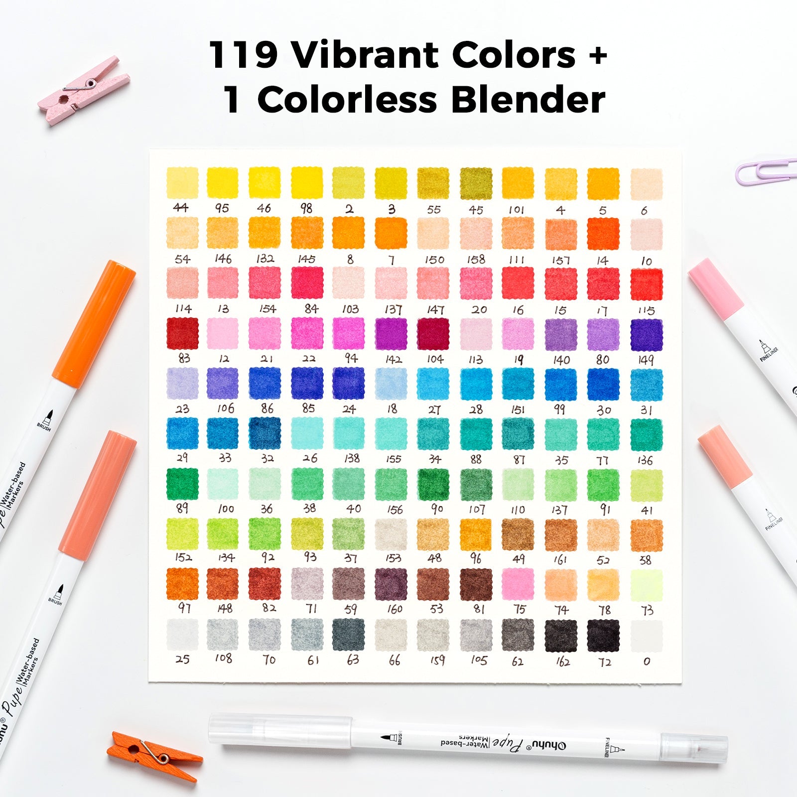 Ohuhu Pupe Paper-friendly (No Peeling) Brush and Fineliner Dual Tips 120 Colors Water-based Coloring Markers