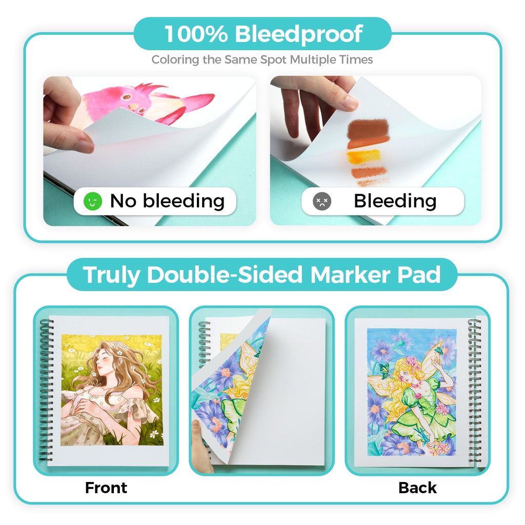 Ohuhu Heavyweight Bleedproof Double-Sided Marker Pad, Spiral-Bound - Kamakou