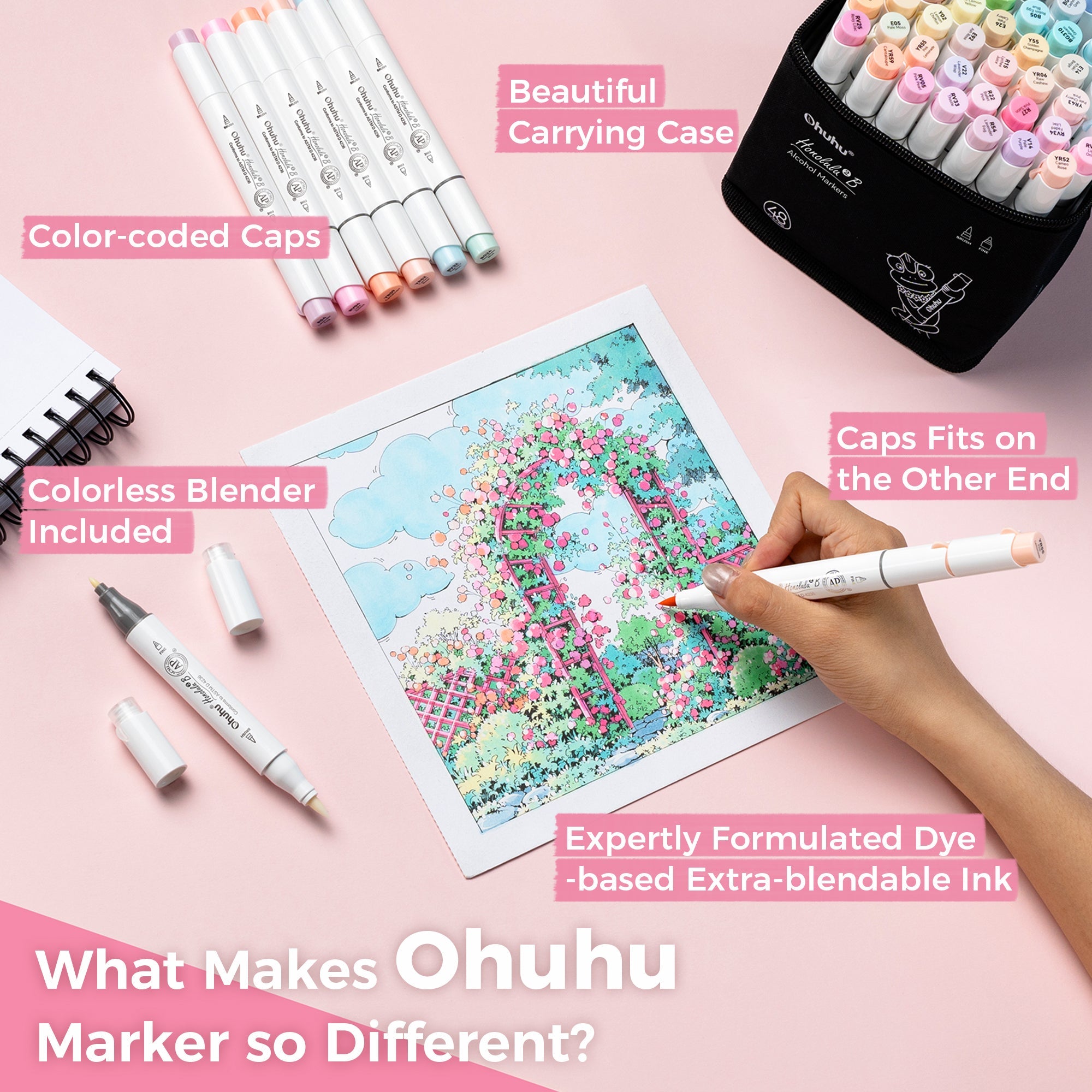 Ohuhu Honolulu² 48 Pastel Colors Dual Tips Alcohol Art Markers