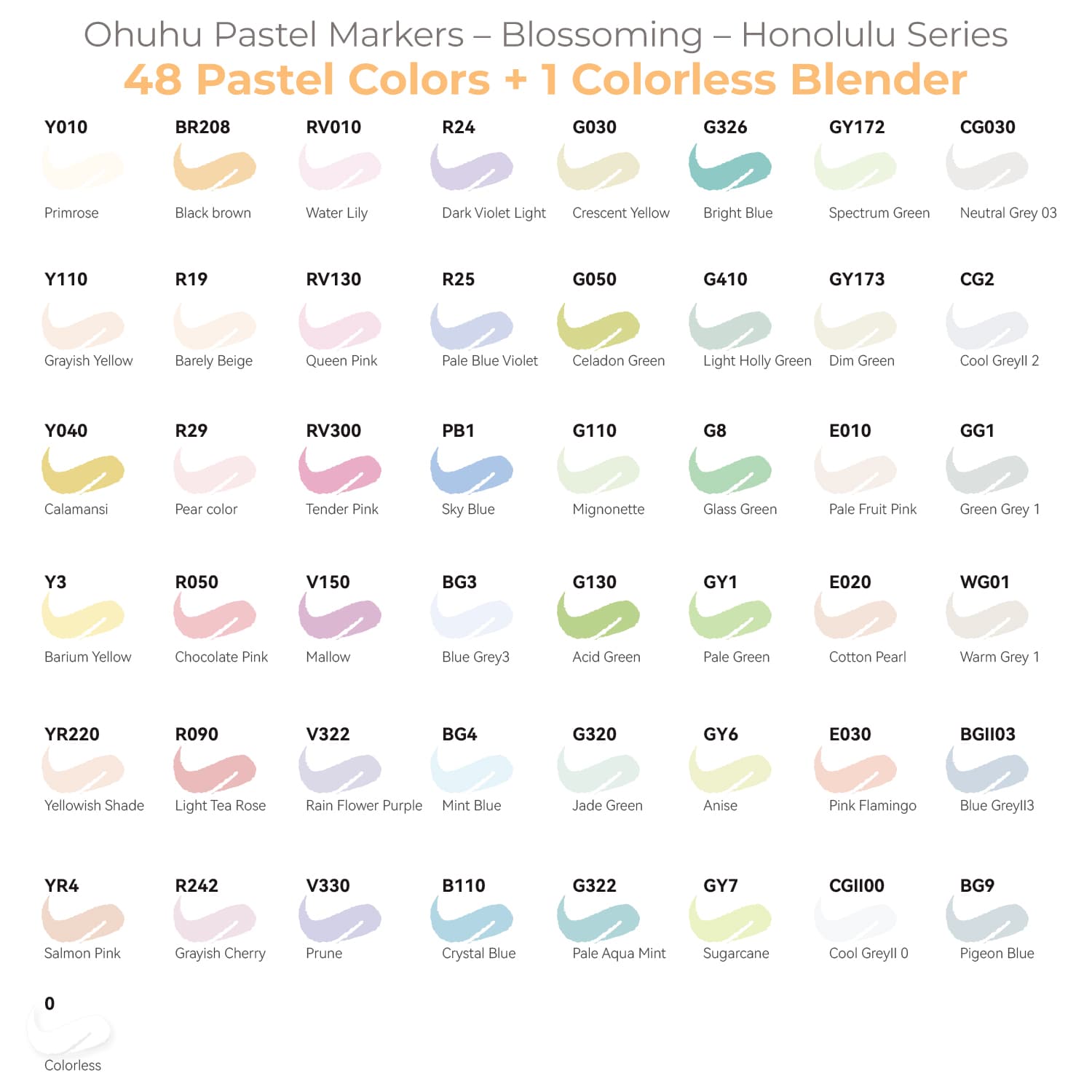 Ohuhu Honolulu New 48 Pastel Colors Dual Tips Alcohol Art Markers - Blossoming (Canada Domestic Shipping)