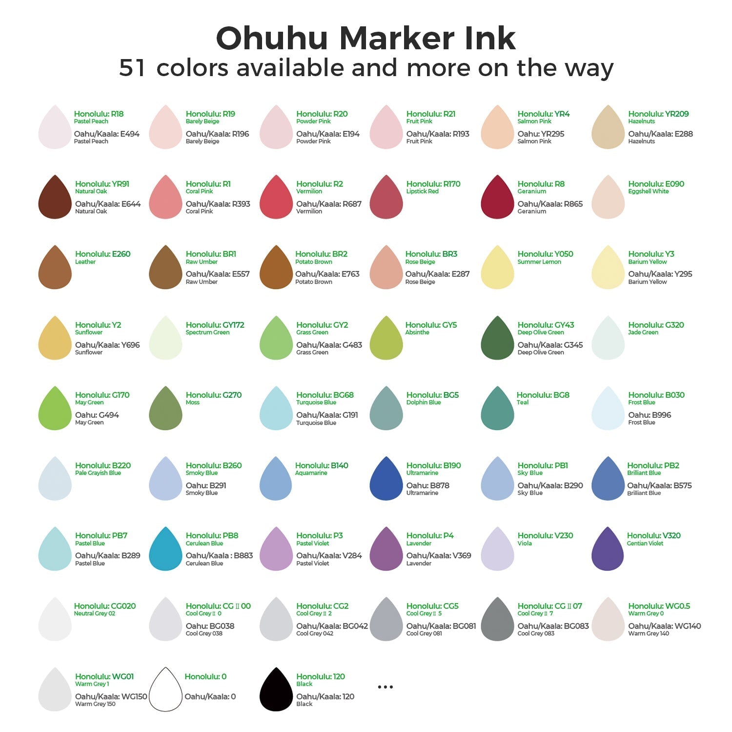 Ohuhu Marker Ink YR04 / E494 / R18 Refill for Alcohol marker