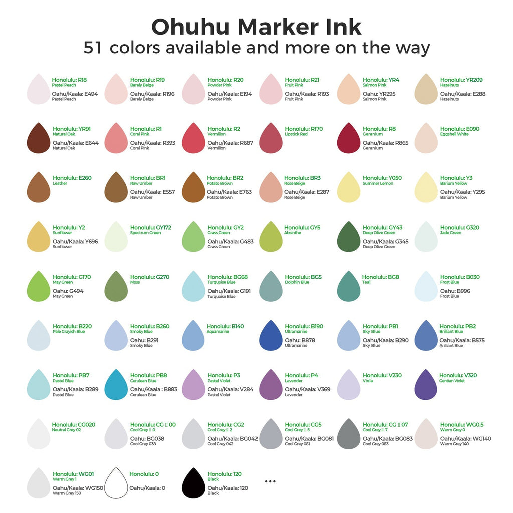 Ohuhu Marker Ink YR33 / R196 / R19 Refill for Alcohol marker