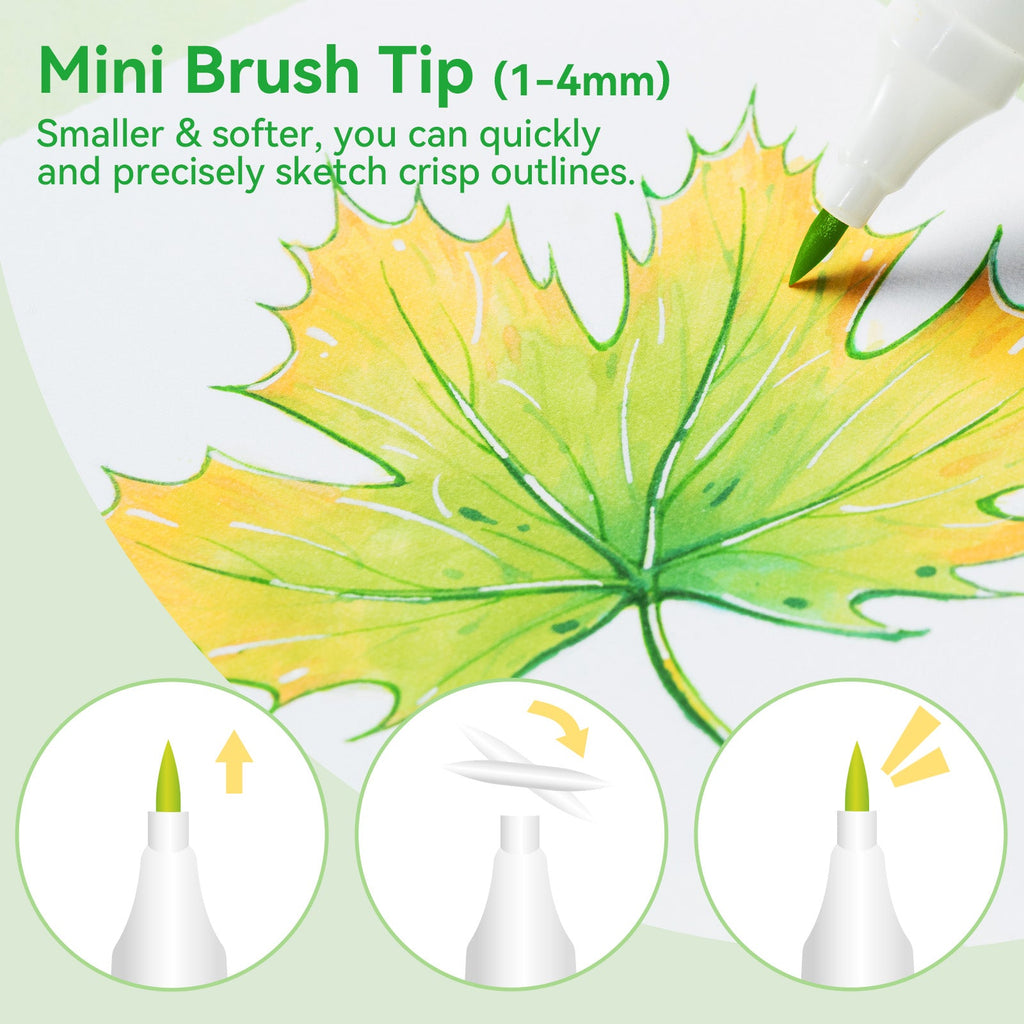 Ohuhu Kaala B Dual Tips Alcohol Art Markers, Slim Broad & Mini Brush