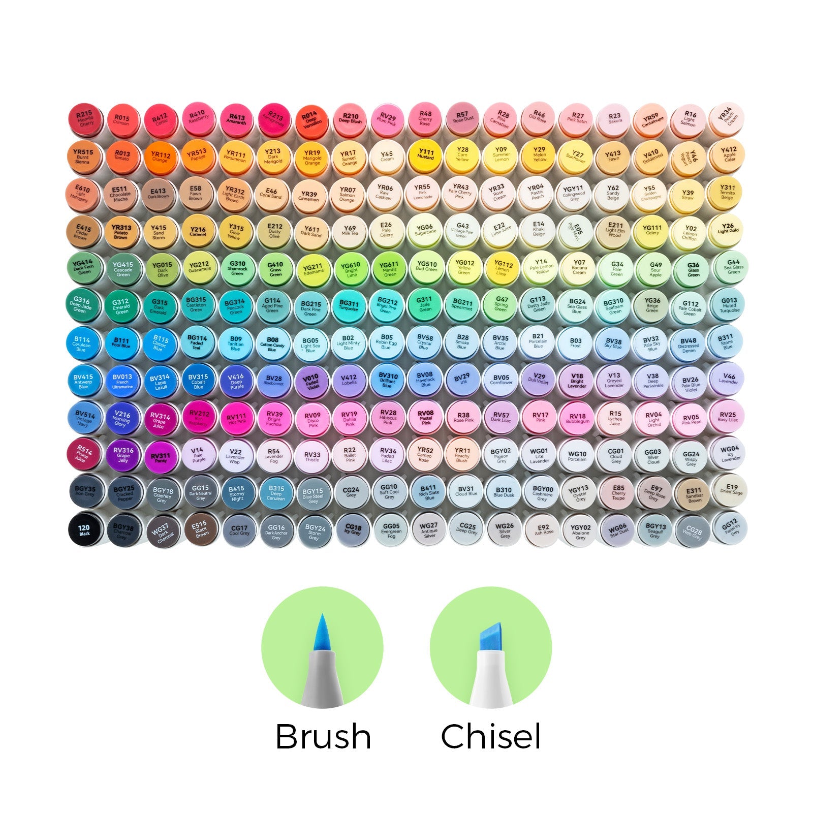 Ohuhu Honolulu 216 Colors Dual Tips Alcohol Art Markers (New Color Codes)