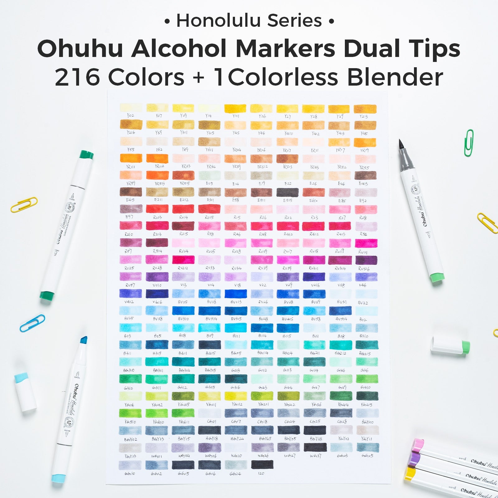 Ohuhu Honolulu 216 Colors Dual Tips Alcohol Art Markers (Europe Only)