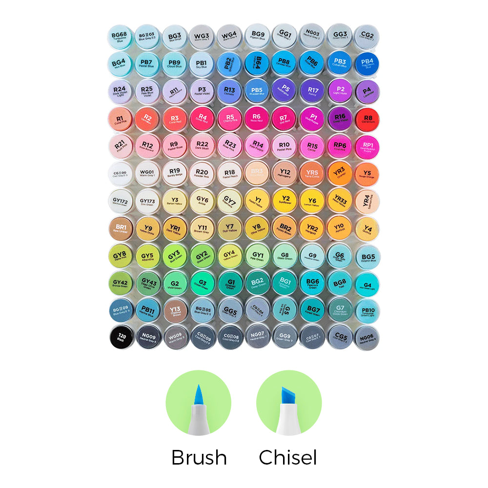 Ohuhu Honolulu 120 Colors Dual Tips Alcohol Art Markers (New Color Codes)