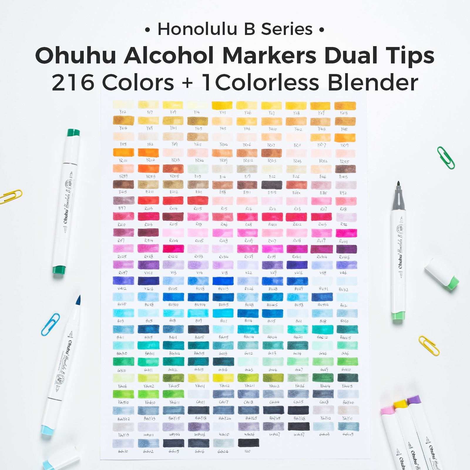 Ohuhu Honolulu 216 Colors Dual Tips Alcohol Art Markers (UK Only)