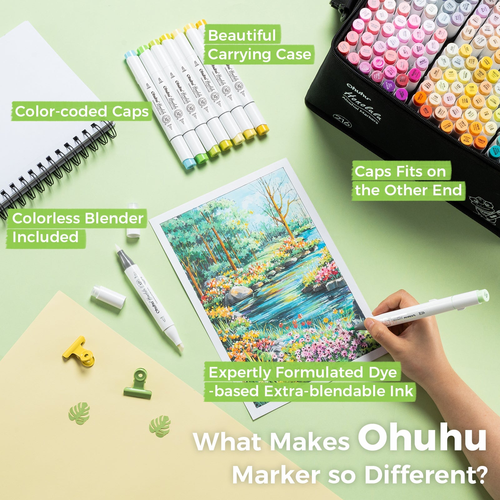 Ohuhu Honolulu 216 Colors Dual Tips Alcohol Art Markers (Mexico Exclusive)