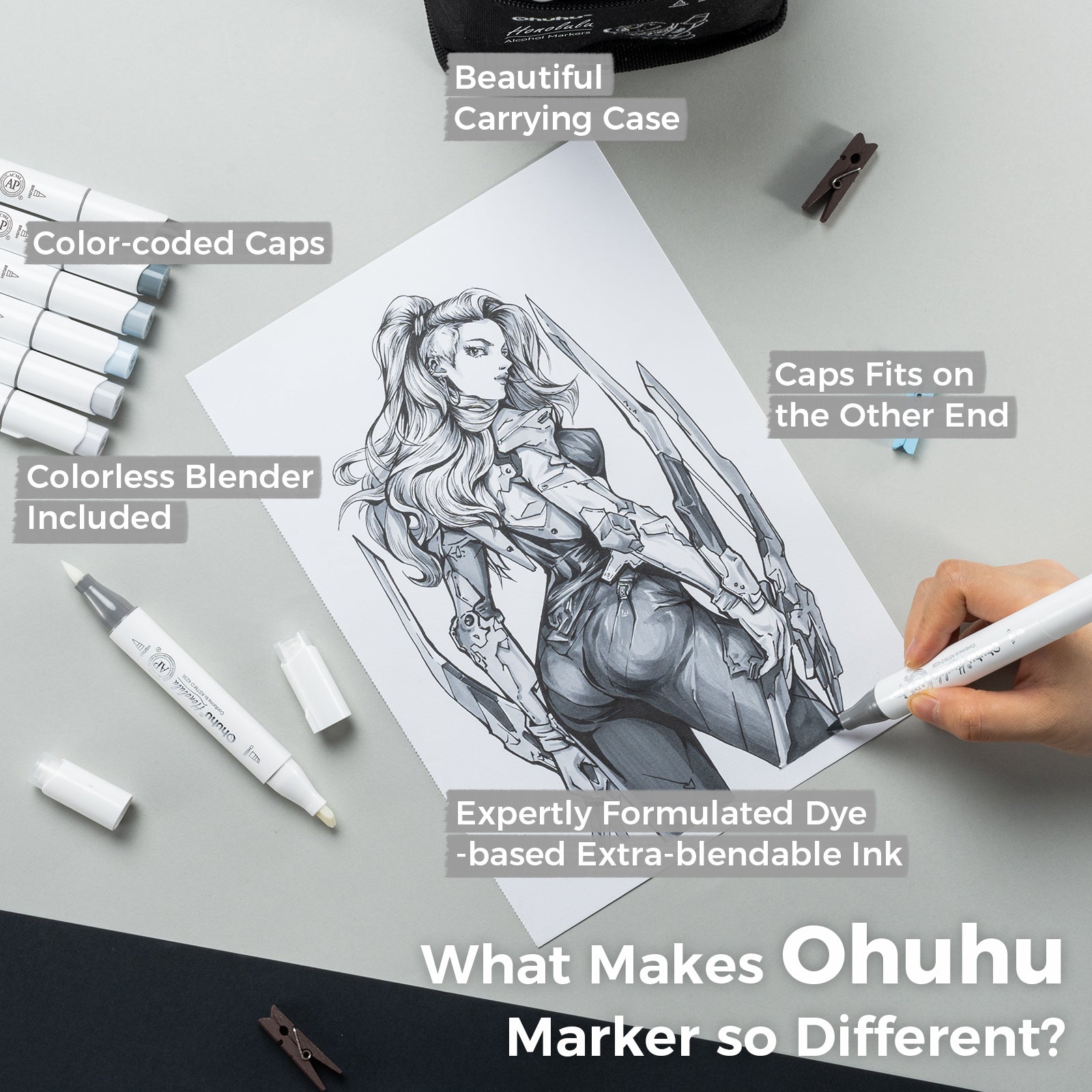 Ohuhu Honolulu 36 Gray Tone Colors Dual Tips Alcohol Art Markers (Europe Only)
