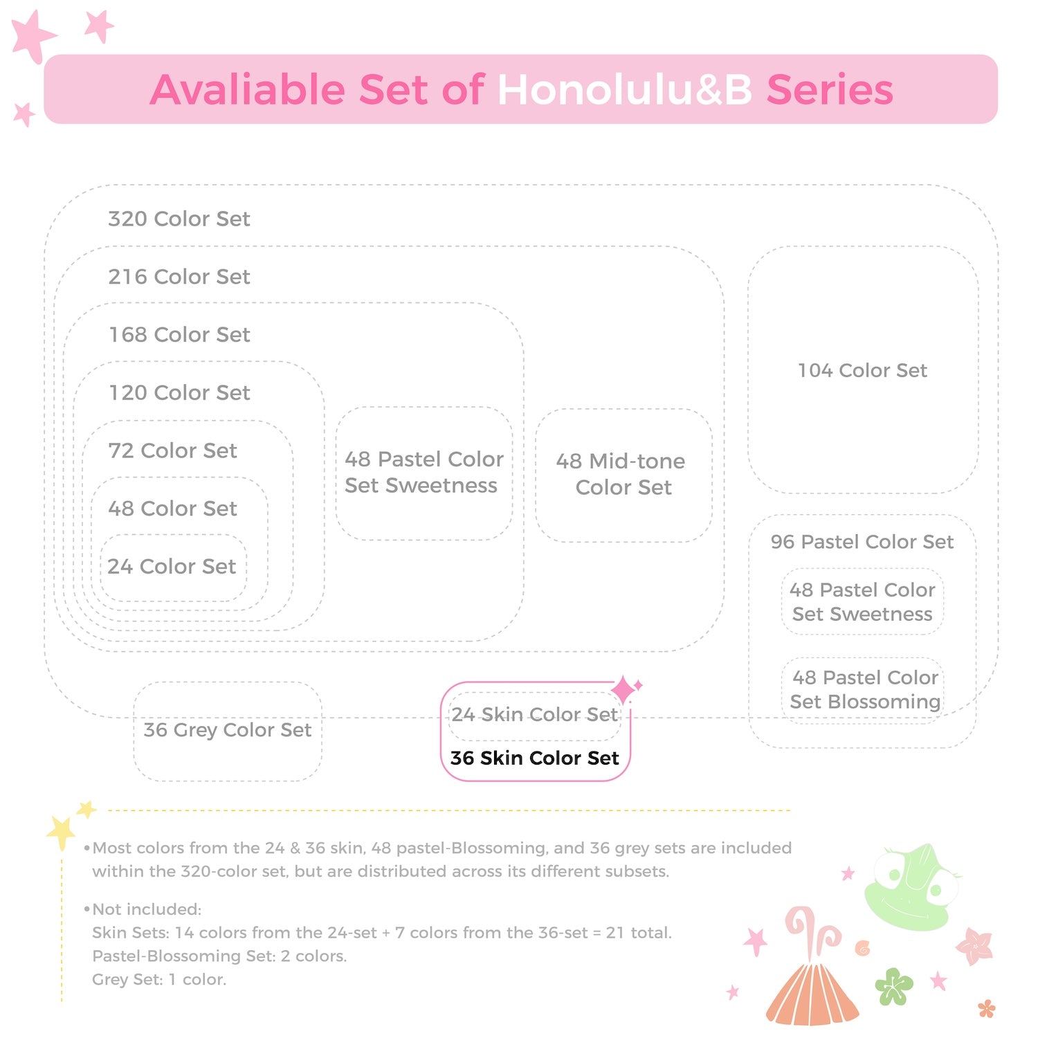 Ohuhu Honolulu 36 Skin Tone Colors Dual Tips Portrait Alcohol Art Markers (New Color Codes)