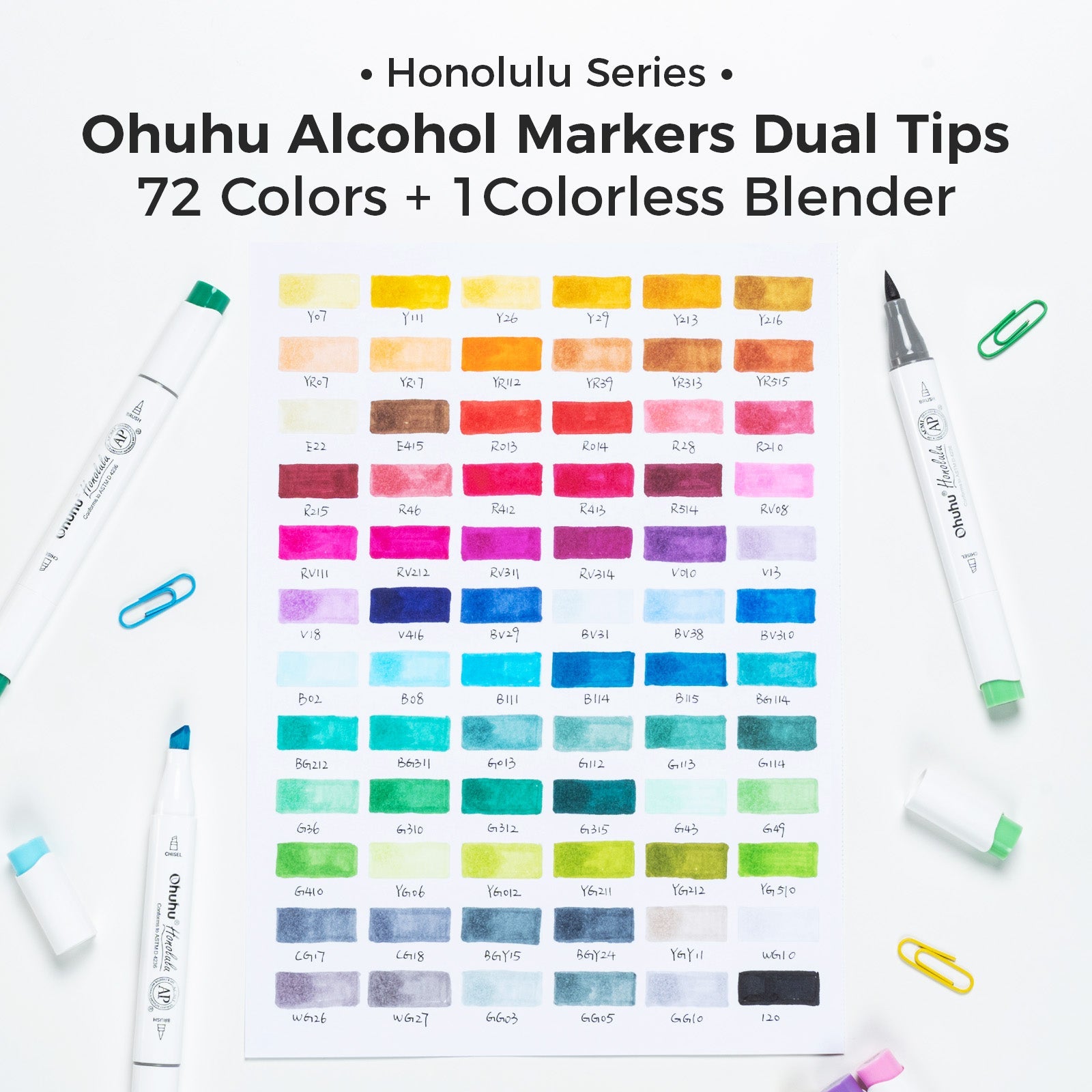 Ohuhu Honolulu 72 Colors Dual Tips Alcohol Art Markers (Australia Domestic Shipping)