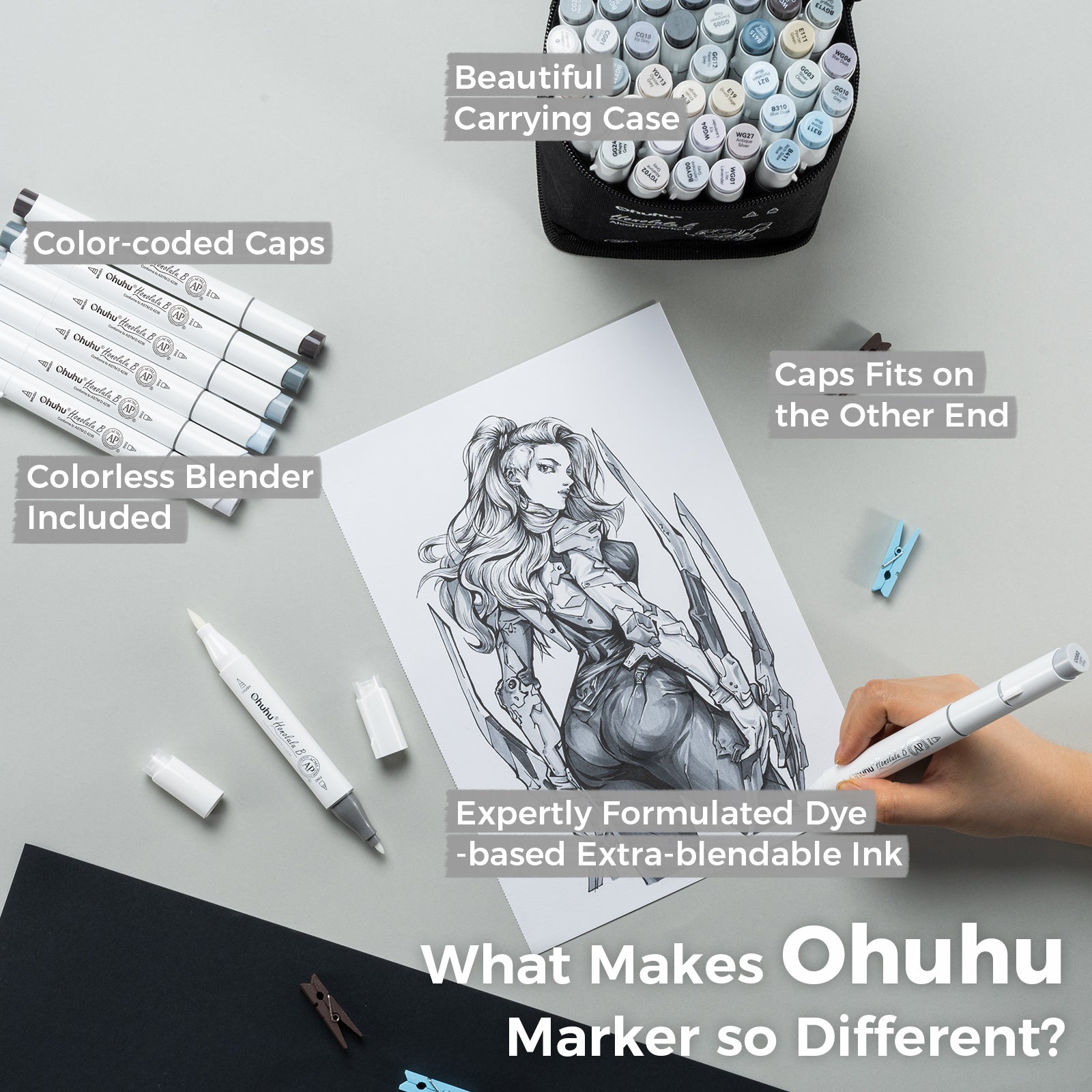 Ohuhu Honolulu 36 Gray Tone Colors Dual Tips Alcohol Art Markers (Australia Domestic Shipping)