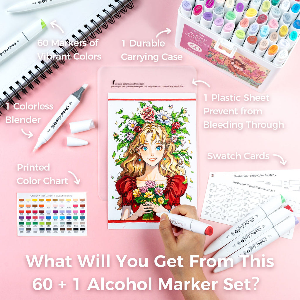 Ohuhu Kaala B Dual Tips Alcohol Art Markers, Slim Broad & Mini Brush