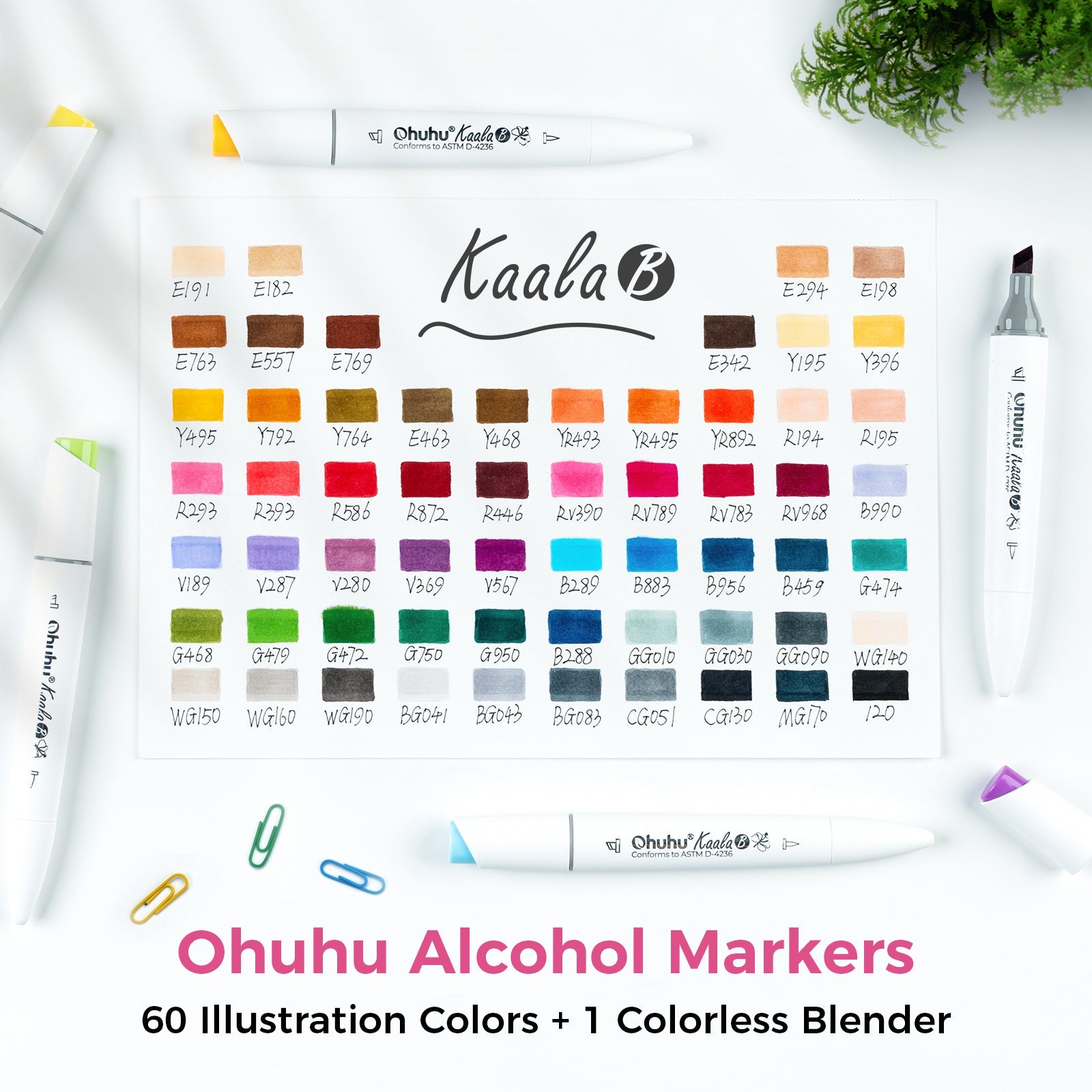 Ohuhu Kaala B Dual Tips Alcohol Art Markers, Slim Broad & Mini Brush