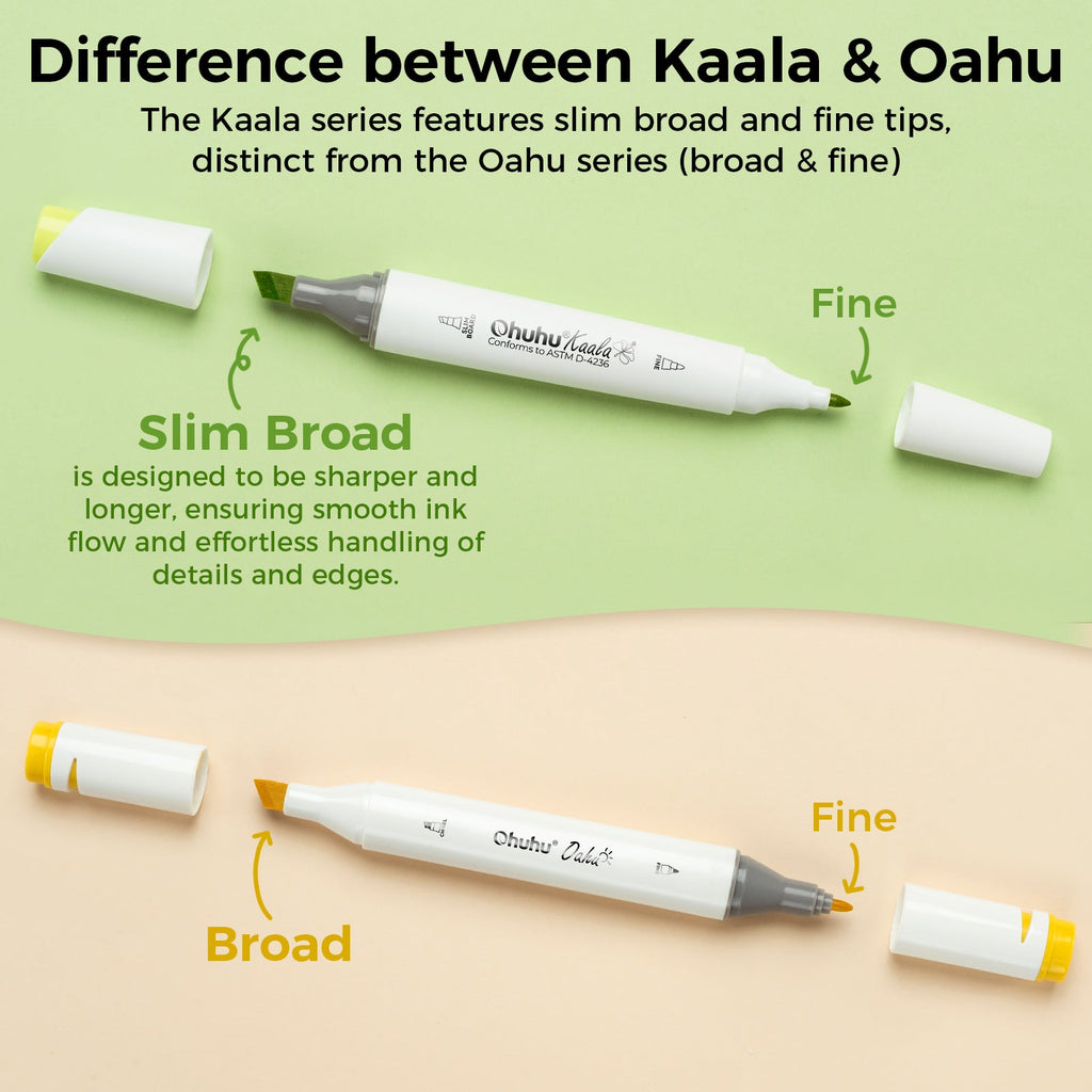 Ohuhu Kaala Four Tones Slim Broad and Fine Dual Tips Alcohol Art Markers (Europe Only)