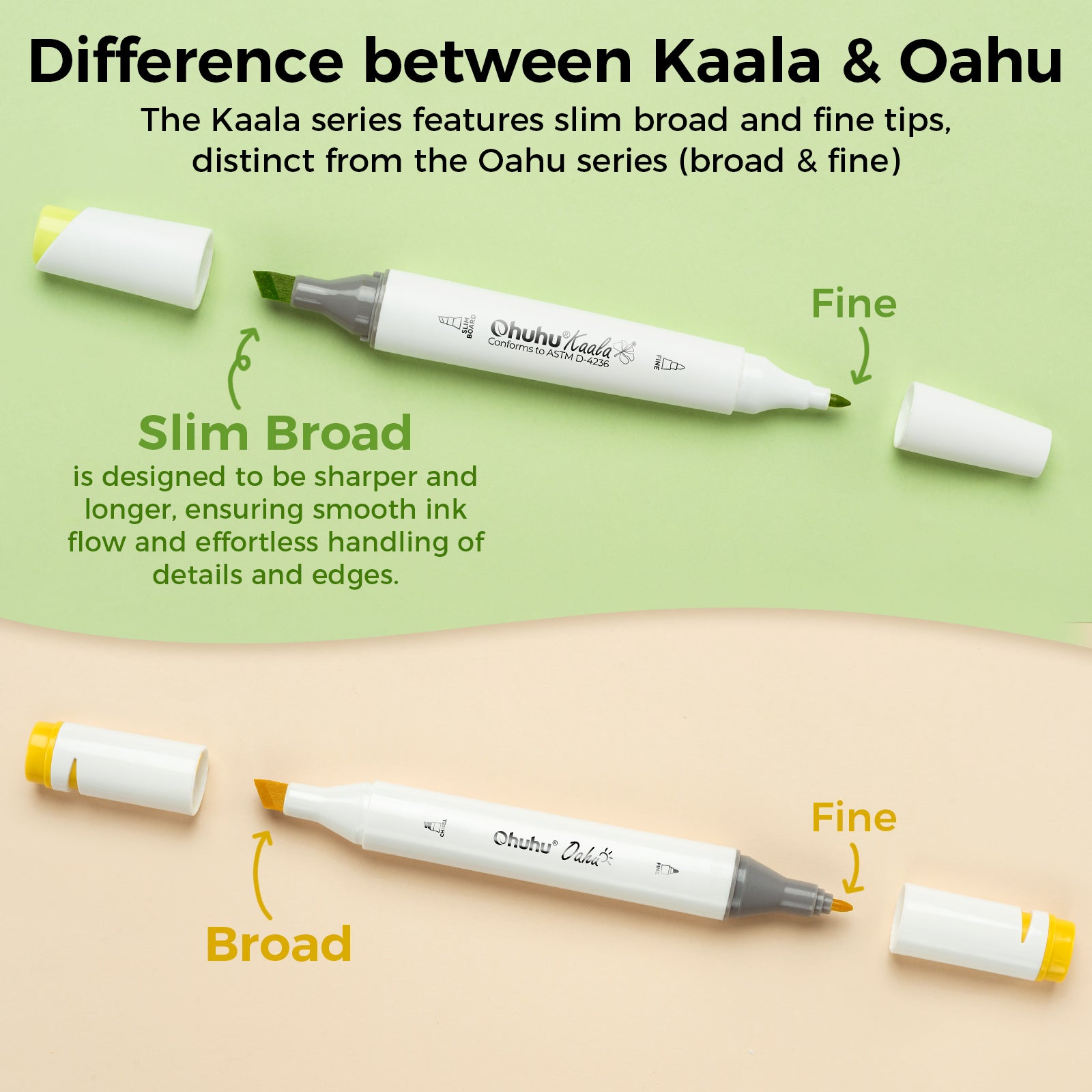 Ohuhu Kaala Four Tones Slim Broad and Fine Dual Tips Alcohol Art Markers (Europe Only)