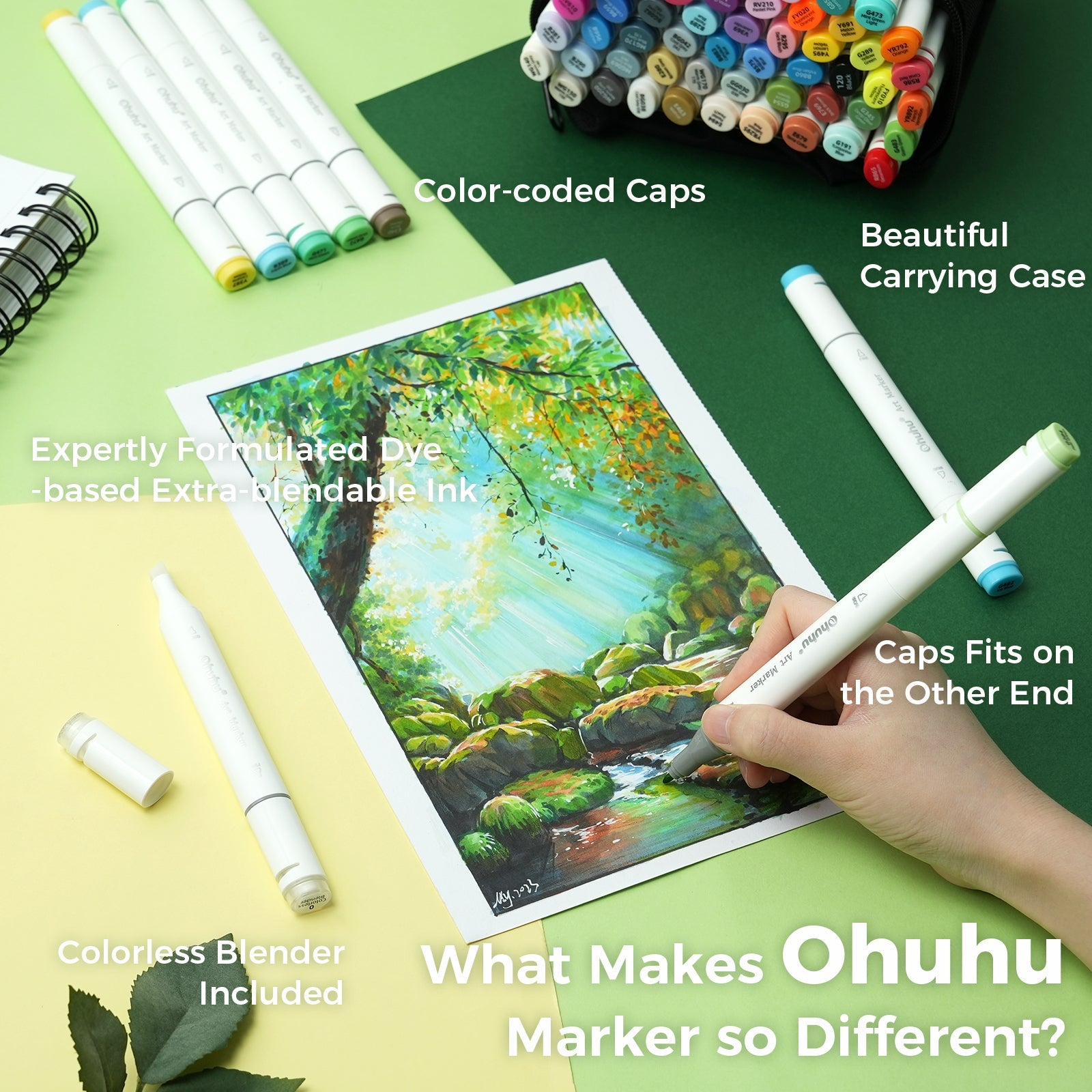 Ohuhu Oahu 60 Colors Dual Tips Alcohol Art Markers, Fine & Chisel