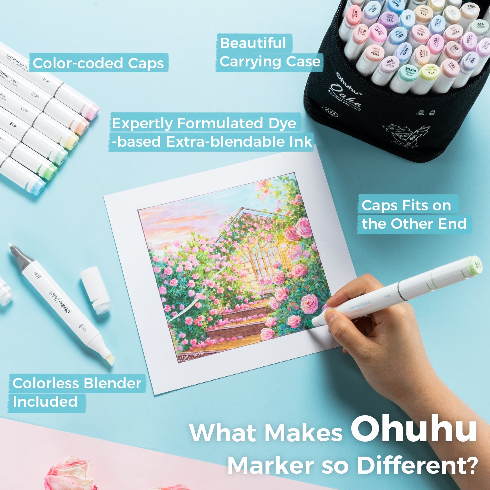 Ohuhu Oahu 48 Pastel Colors Dual Tips Alcohol Art Markers, Fine & Chisel (Ships from Asia Warehouse)