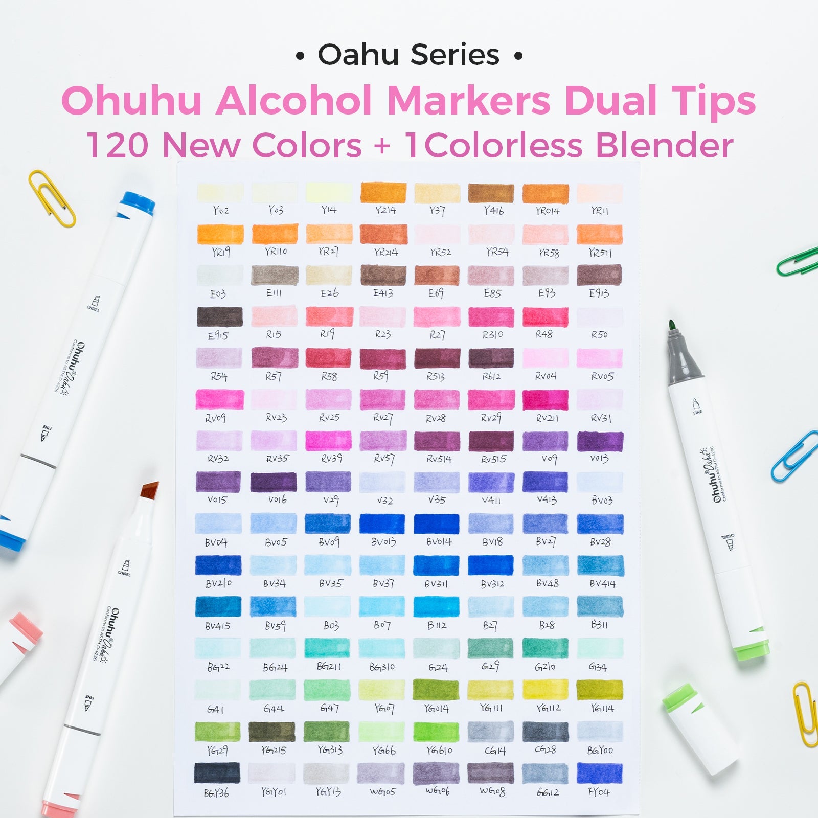 Ohuhu Oahu New 120 Colors Dual Tips Alcohol Art Markers, Fine & Chisel (Ships from Asia Warehouse)