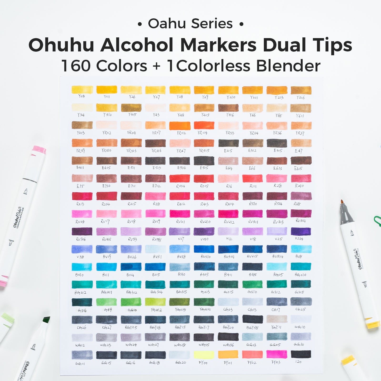 Ohuhu Oahu 160 Colors Dual Tips Alcohol Art Markers, Fine & Chisel (Ships from Asia Warehouse)