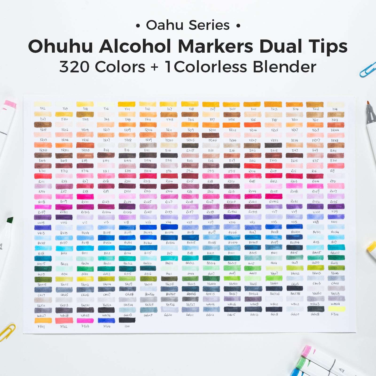 Ohuhu Oahu 320 Colors Dual Tips Alcohol Art Markers, Fine & Chisel (New Color Codes)