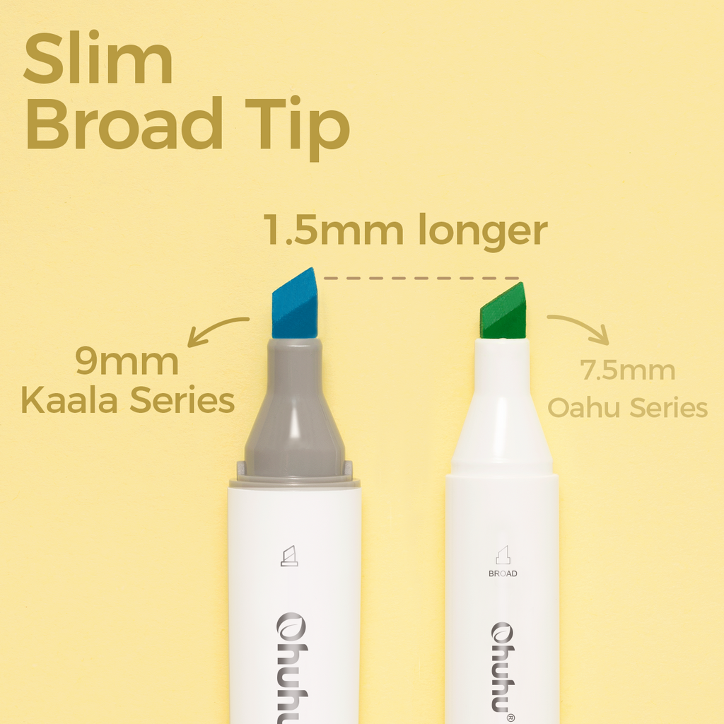 Ohuhu Kaala Five Tones Slim Broad and Fine Dual Tips Alcohol Art Markers