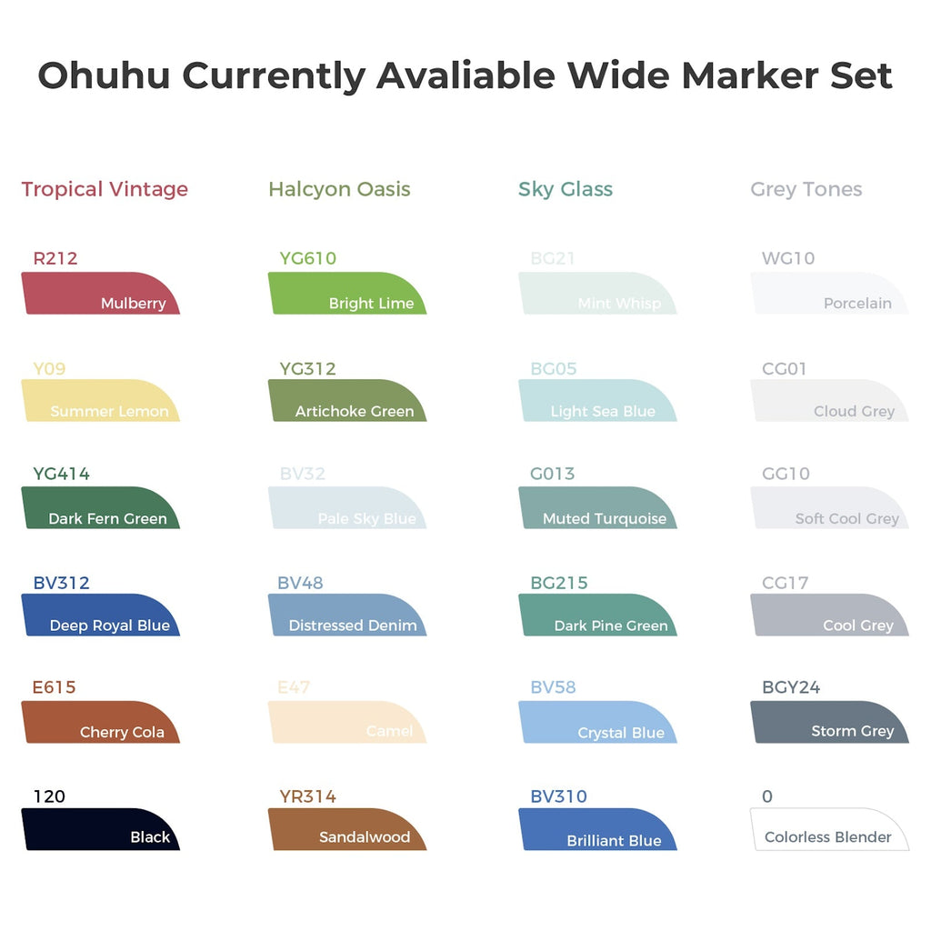 Ohuhu Molokai Four Tones Extra-wide Tip Alcohol Art Markers (Europe Only)