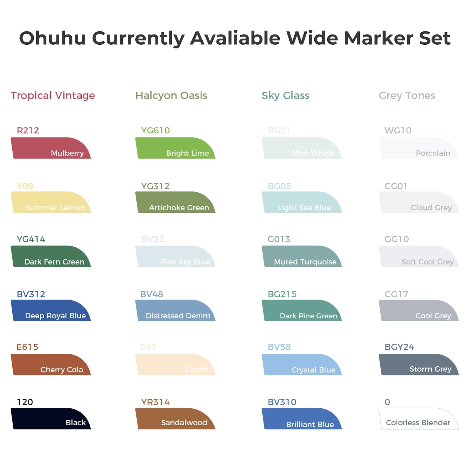 Ohuhu Molokai Four Tones Extra-wide Tip Alcohol Art Markers (Europe Only)