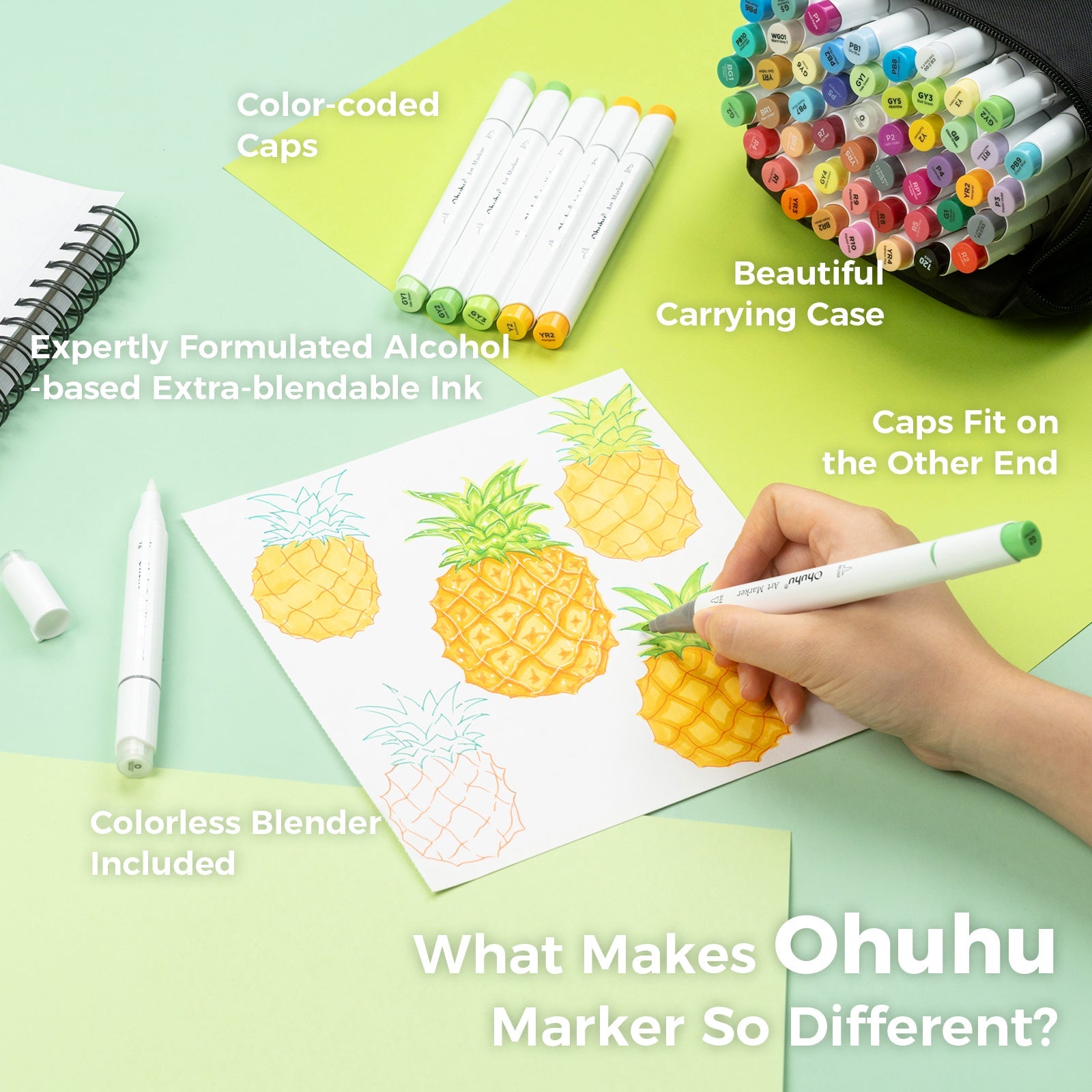 Ohuhu Honolulu 48 Colors Dual Tips Alcohol Art Markers (Australia Domestic Shipping)