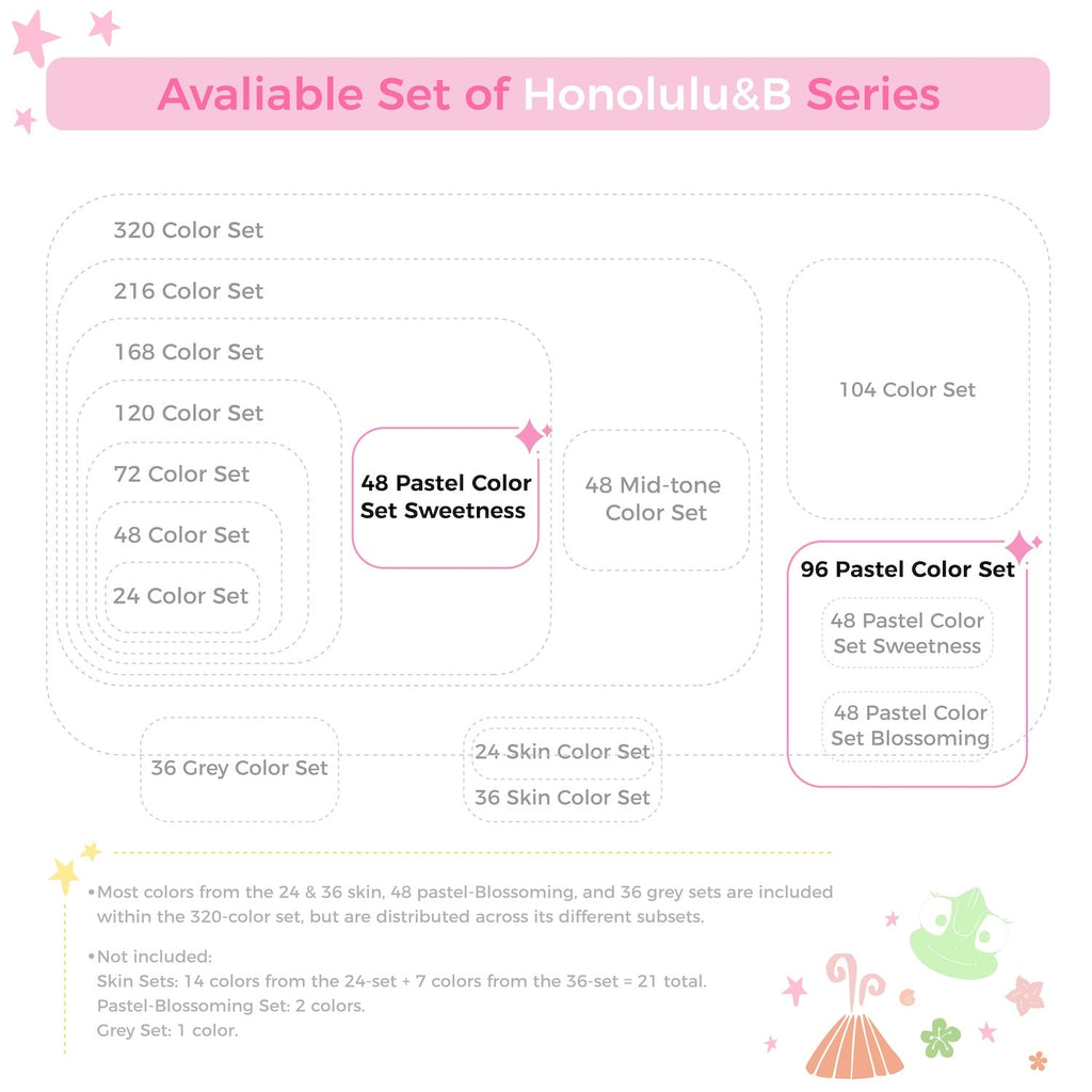 Ohuhu Honolulu 96 Pastel Colors Alcohol Art Markers - Sweetness & Blossoming (Australia Domestic Shipping)