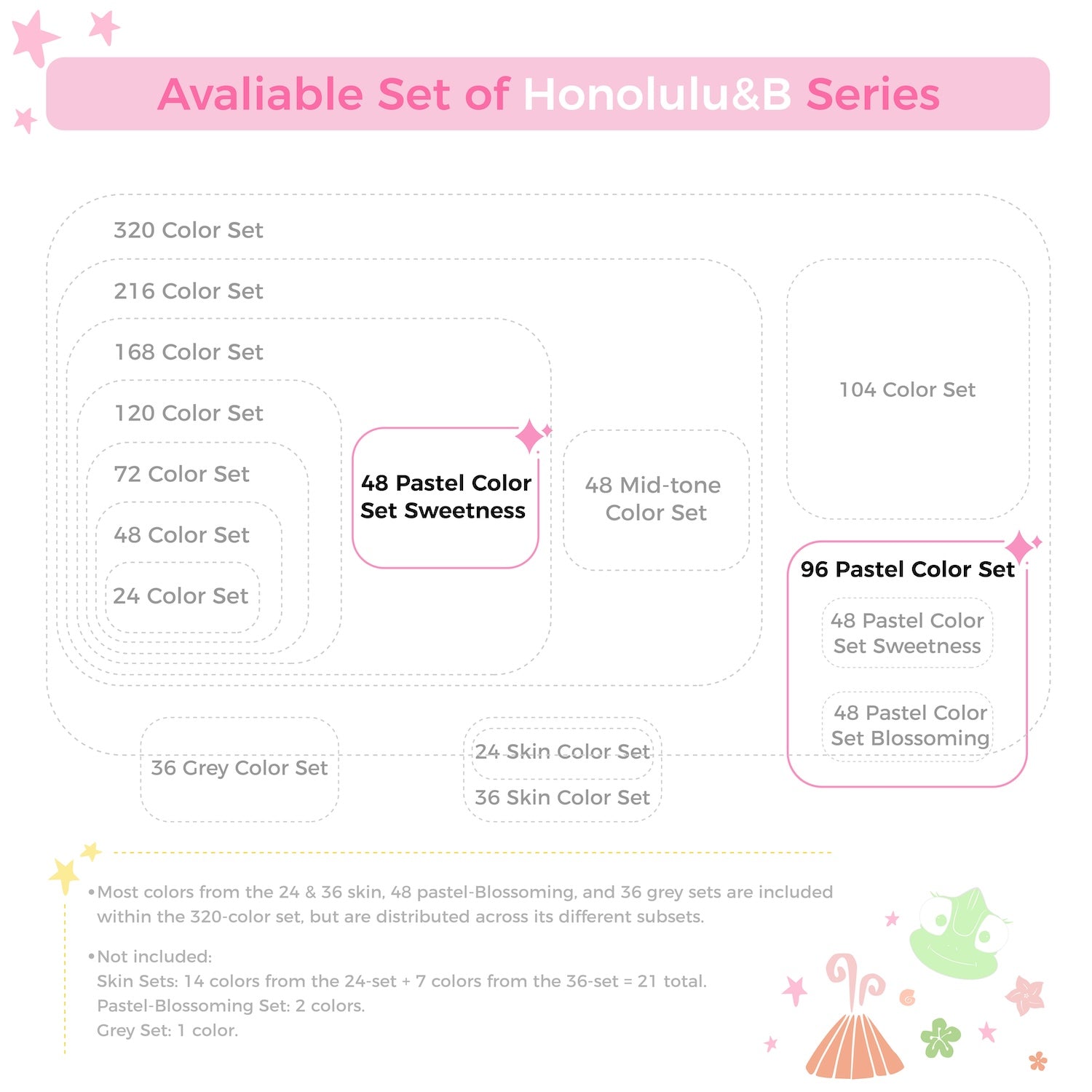 Ohuhu Honolulu 96 Pastel Colors Alcohol Art Markers - Sweetness & Blossoming (Australia Domestic Shipping)
