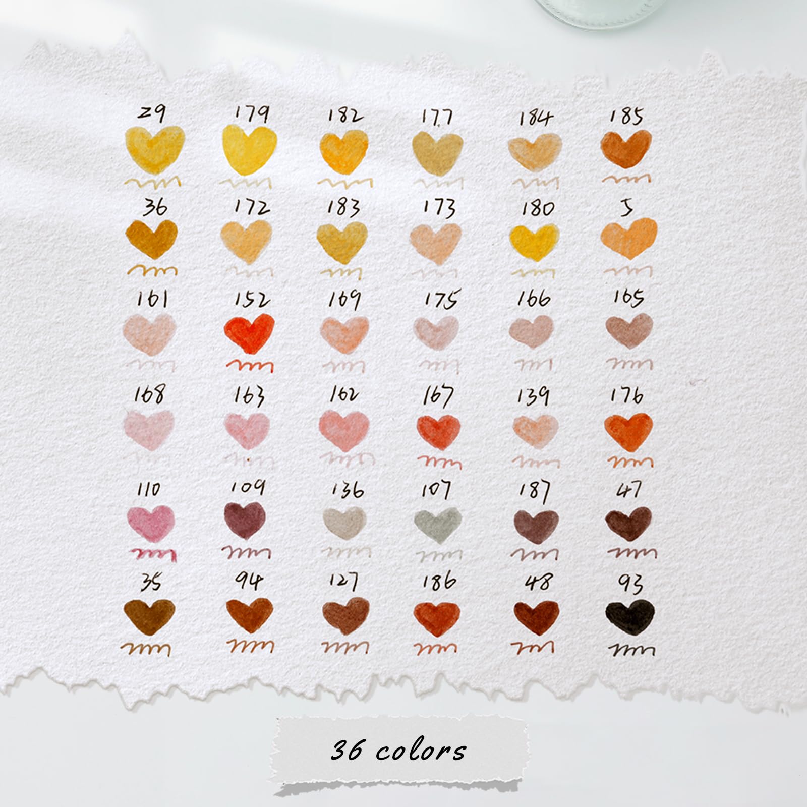 Ohuhu Maui 36 Skin Tone Colors Dual Tips Water Based Art Markers, Brush & Fineliner (Europe Only)